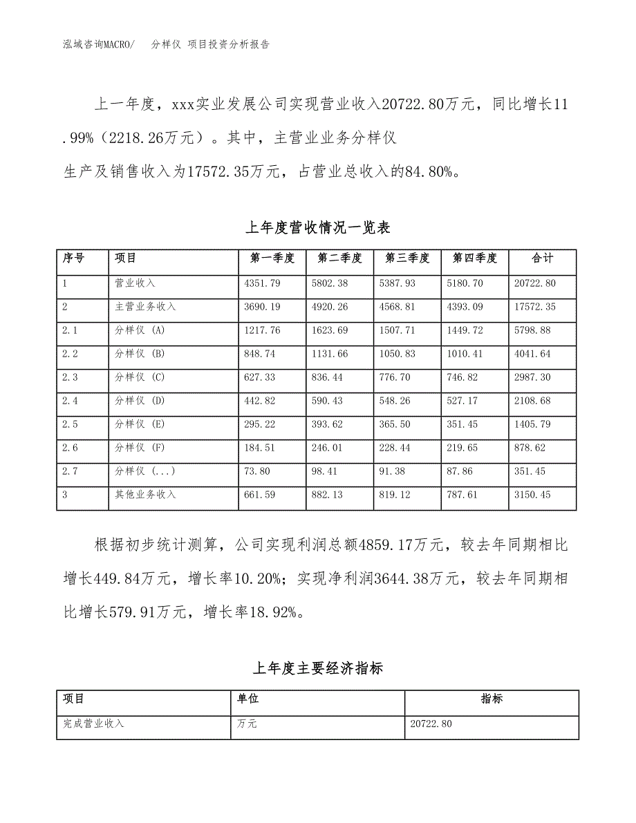 分样仪 项目投资分析报告（投融资报告）.docx_第2页