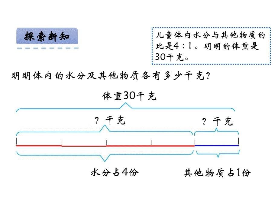 青岛版数学五上学期（54制）优选课件 22按比例分配（青54）.pdf_第5页