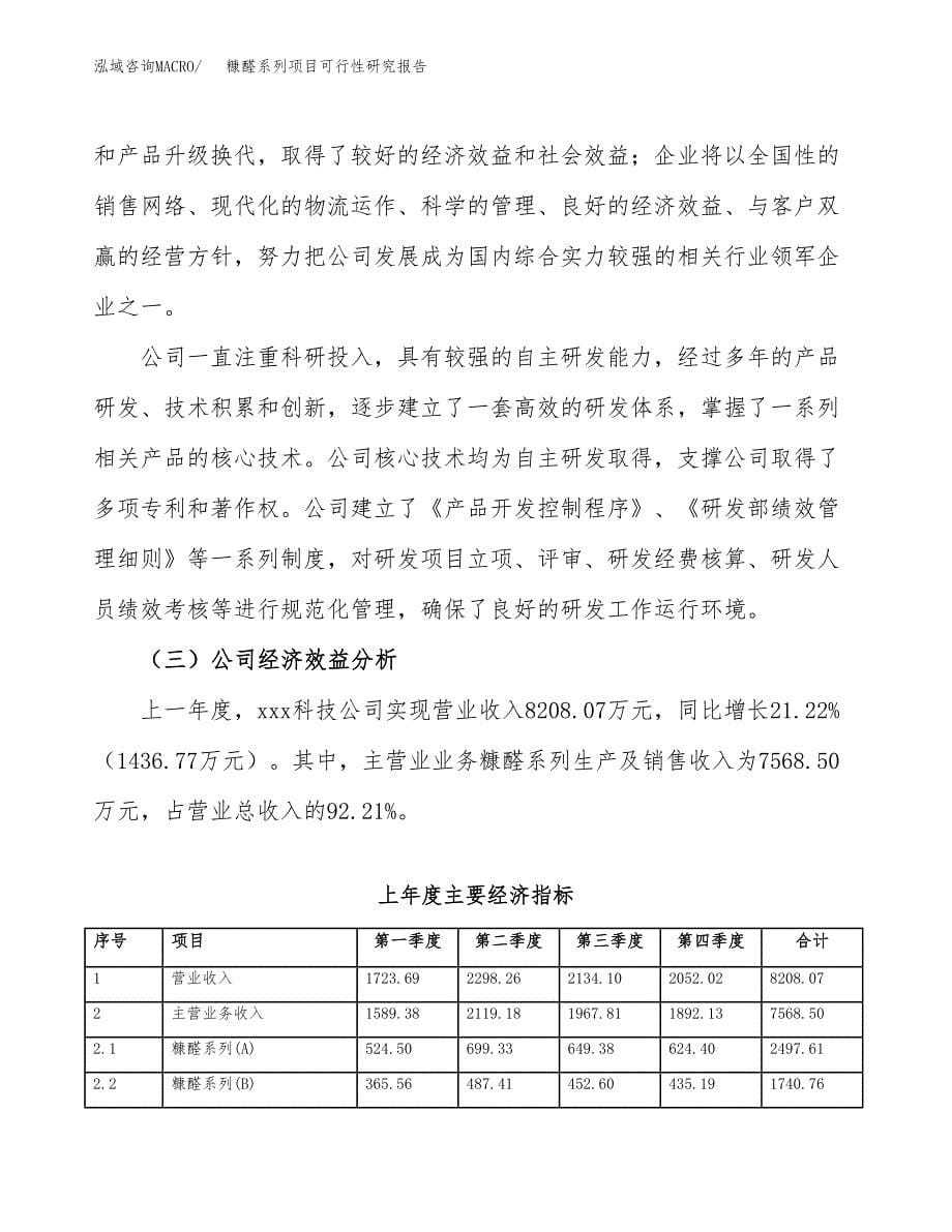 糠醛系列项目可行性研究报告标准模板.docx_第5页