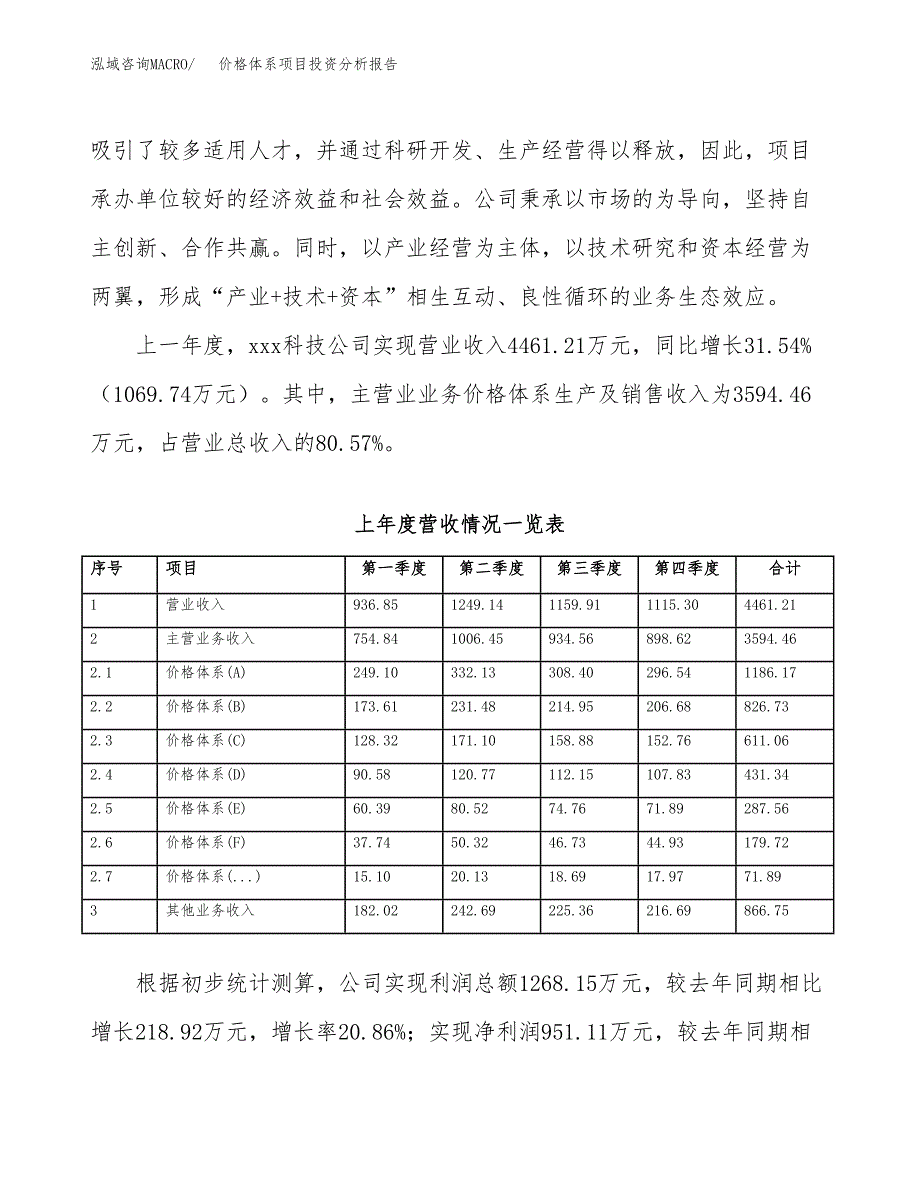 价格体系项目投资分析报告（投融资报告）.docx_第2页