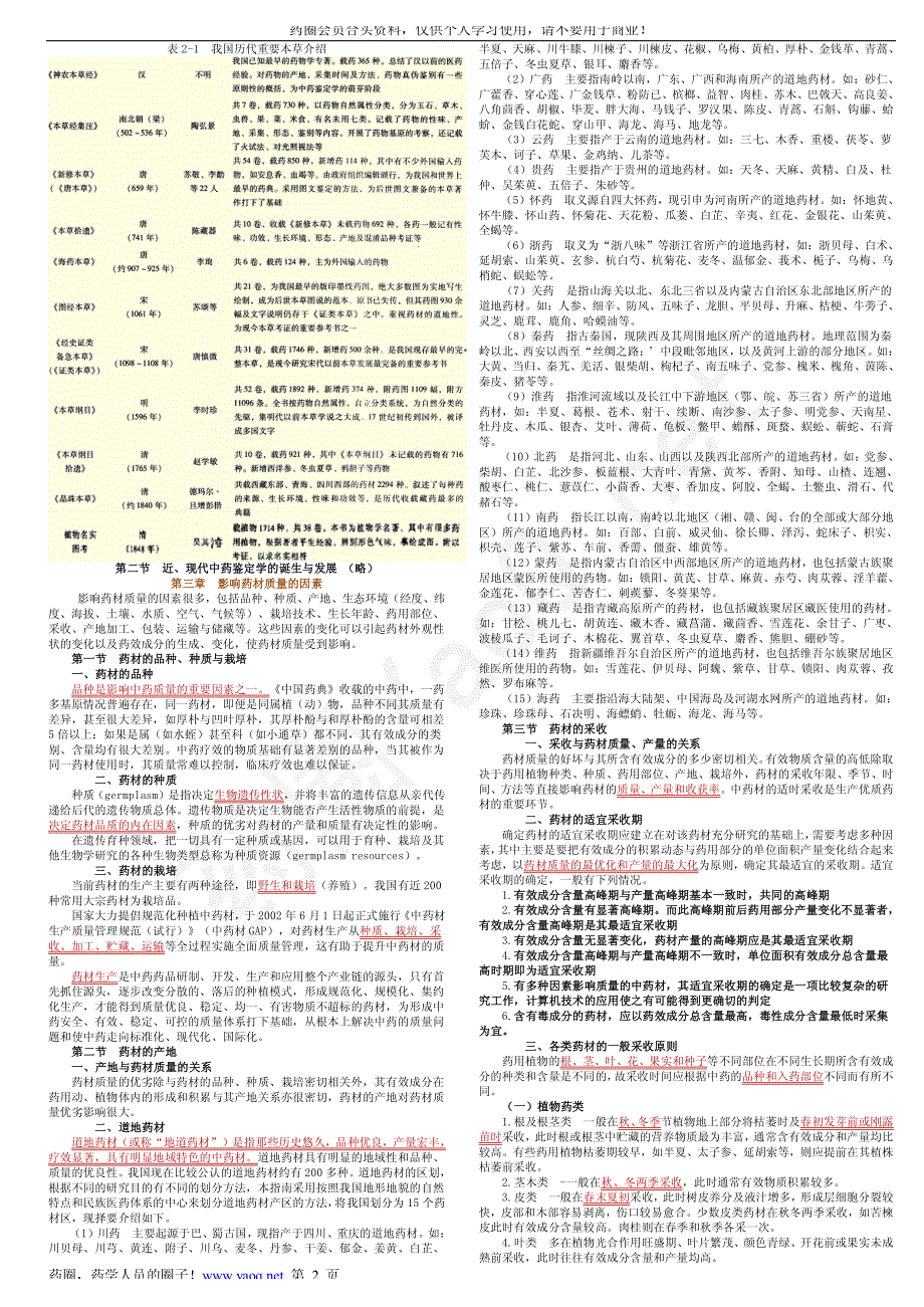 中药鉴定学文字讲义打印[1]_第2页