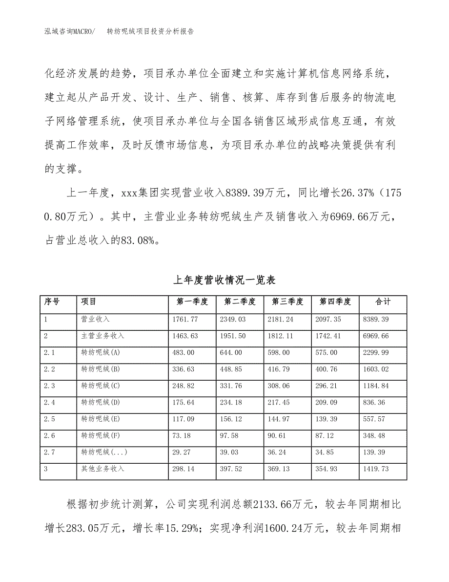 转纺呢绒项目投资分析报告（投融资报告）.docx_第2页