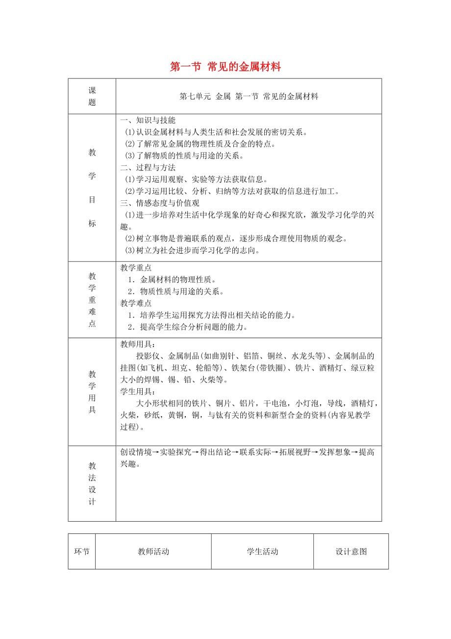 九年级化学全册第七单元 7.1 常见的金属材料教案1 鲁教版_第1页