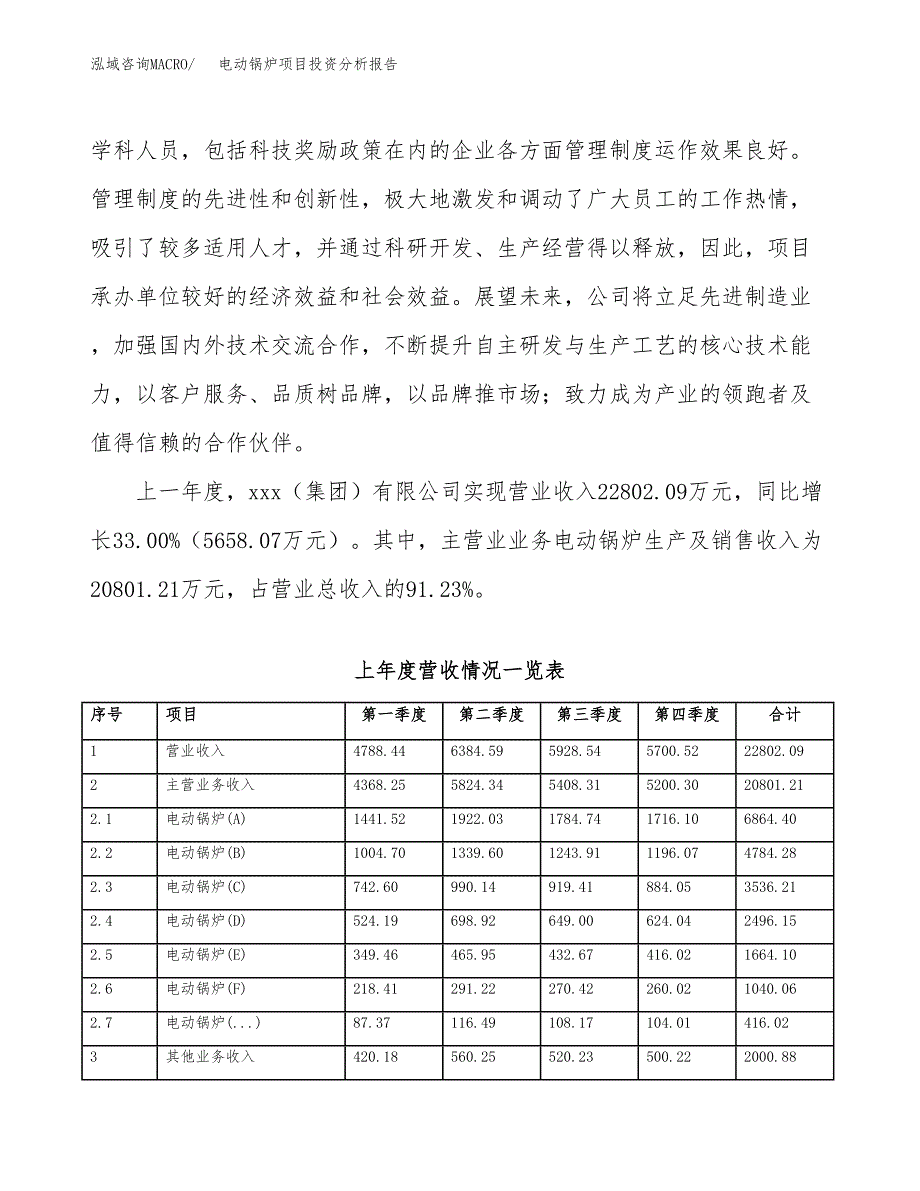 电动锅炉项目投资分析报告（投融资报告）.docx_第2页