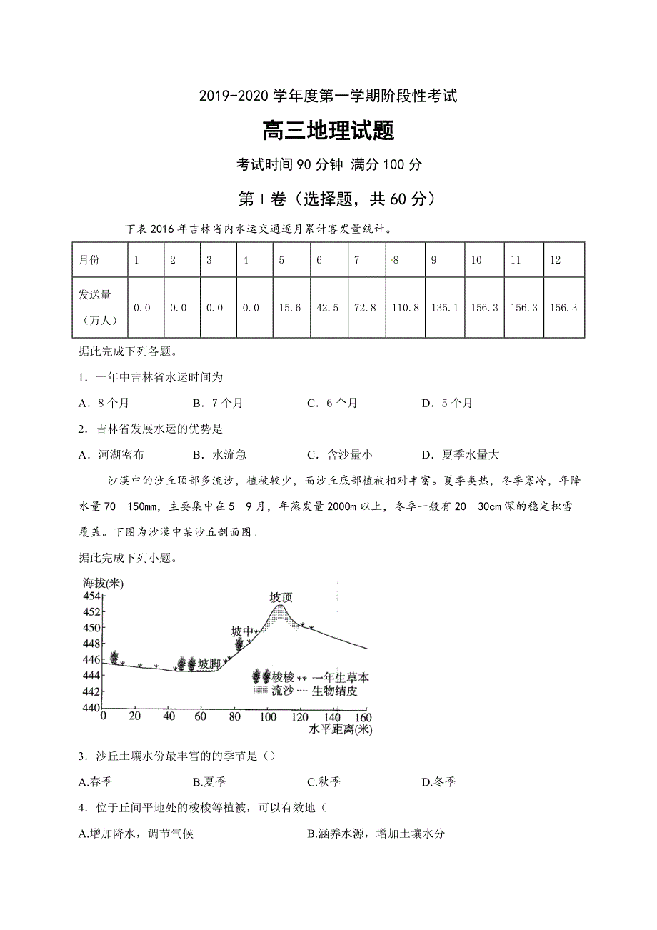 精校word版答案全---山东省济南外国语学校2020届高三上学期阶段性考试地理试题_第1页