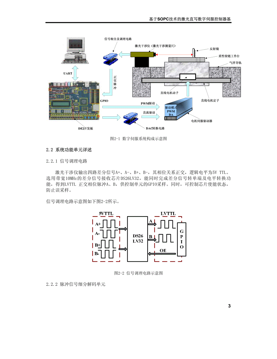 基于sopc技术的激光直写数字伺服控制器_第3页