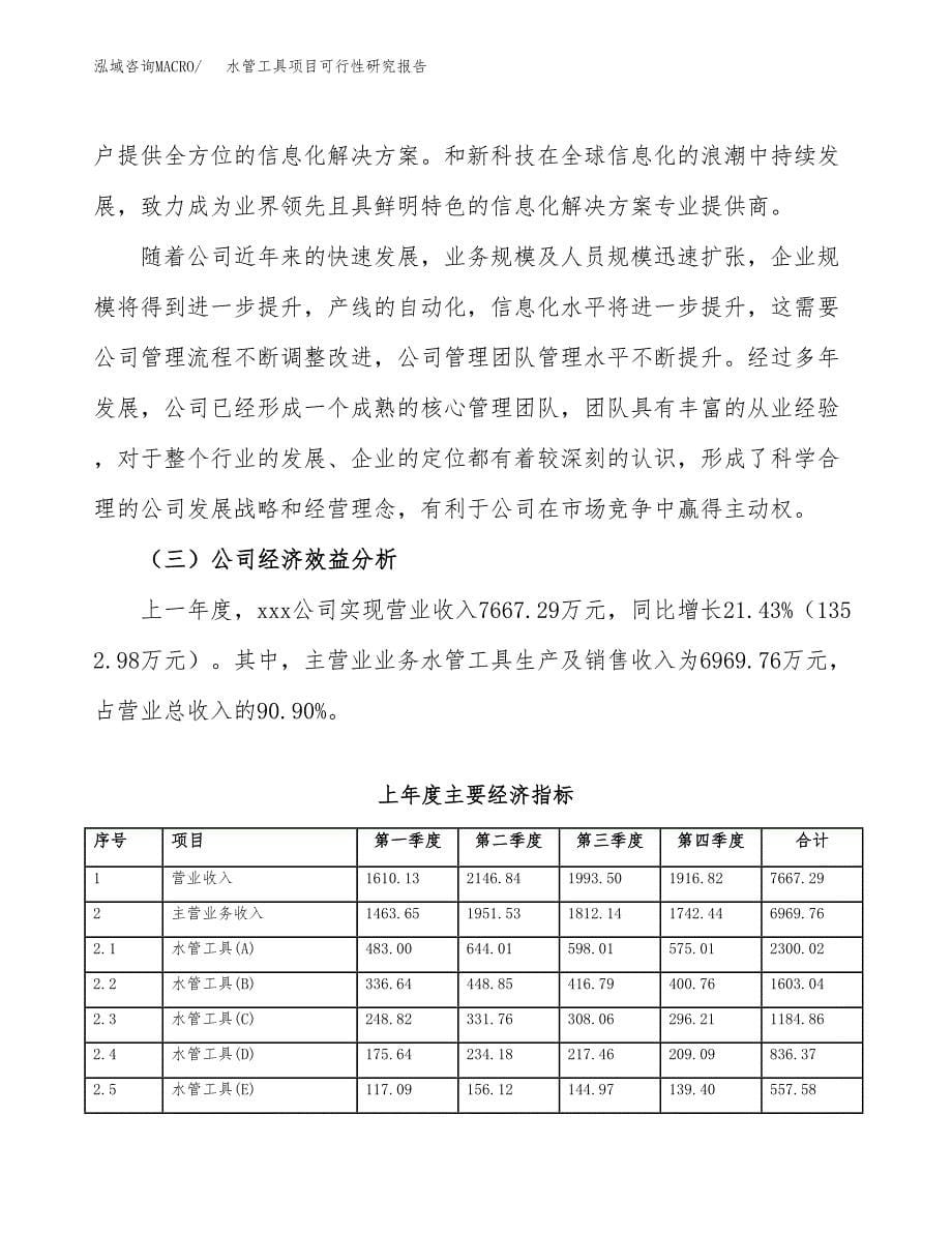 水管工具项目可行性研究报告标准模板.docx_第5页