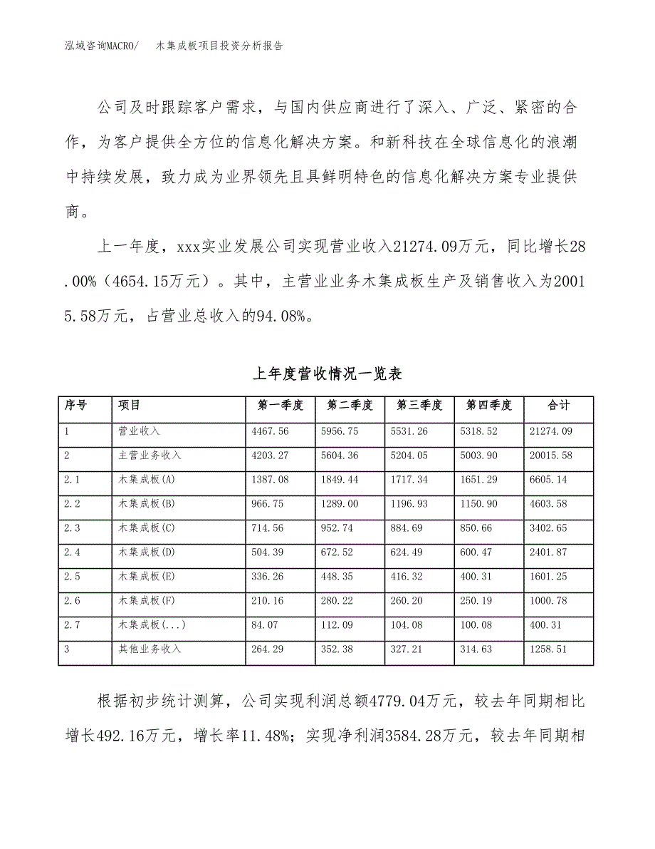 木集成板项目投资分析报告（投融资报告）.docx_第2页