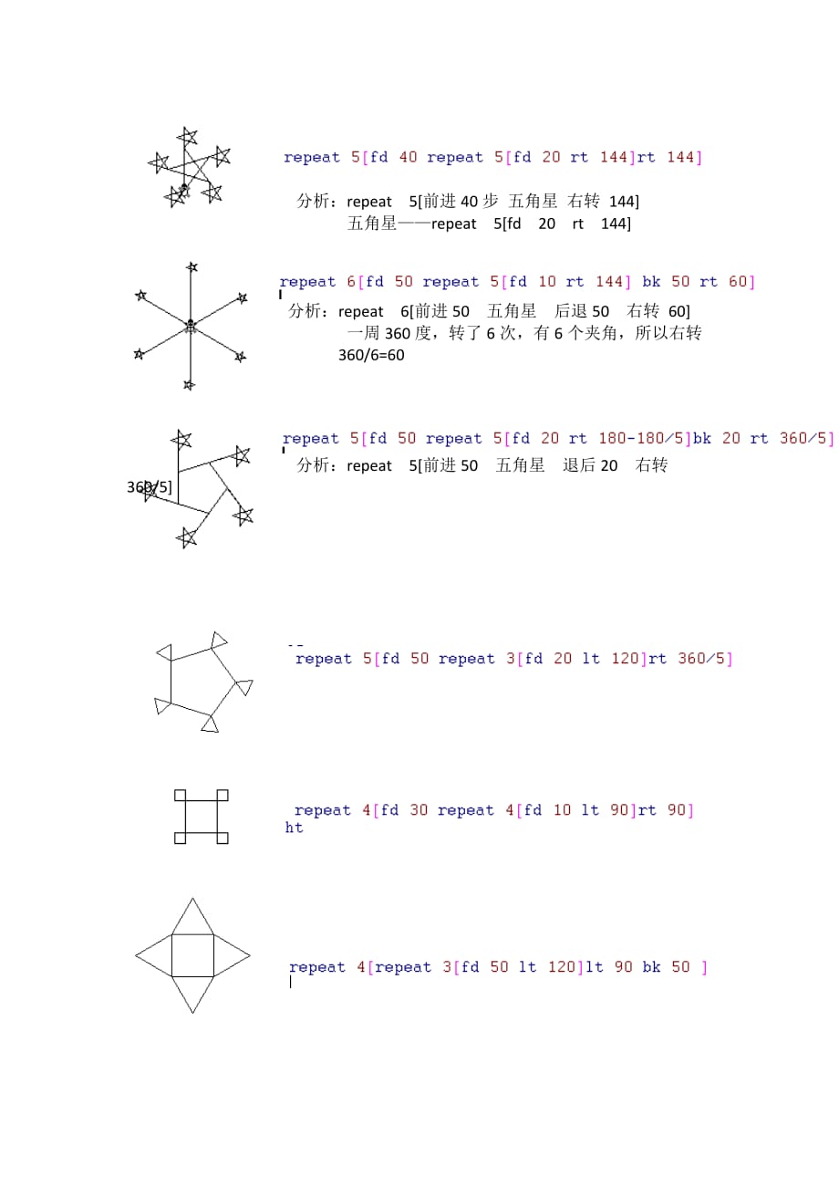 pclogo讲义_第2页