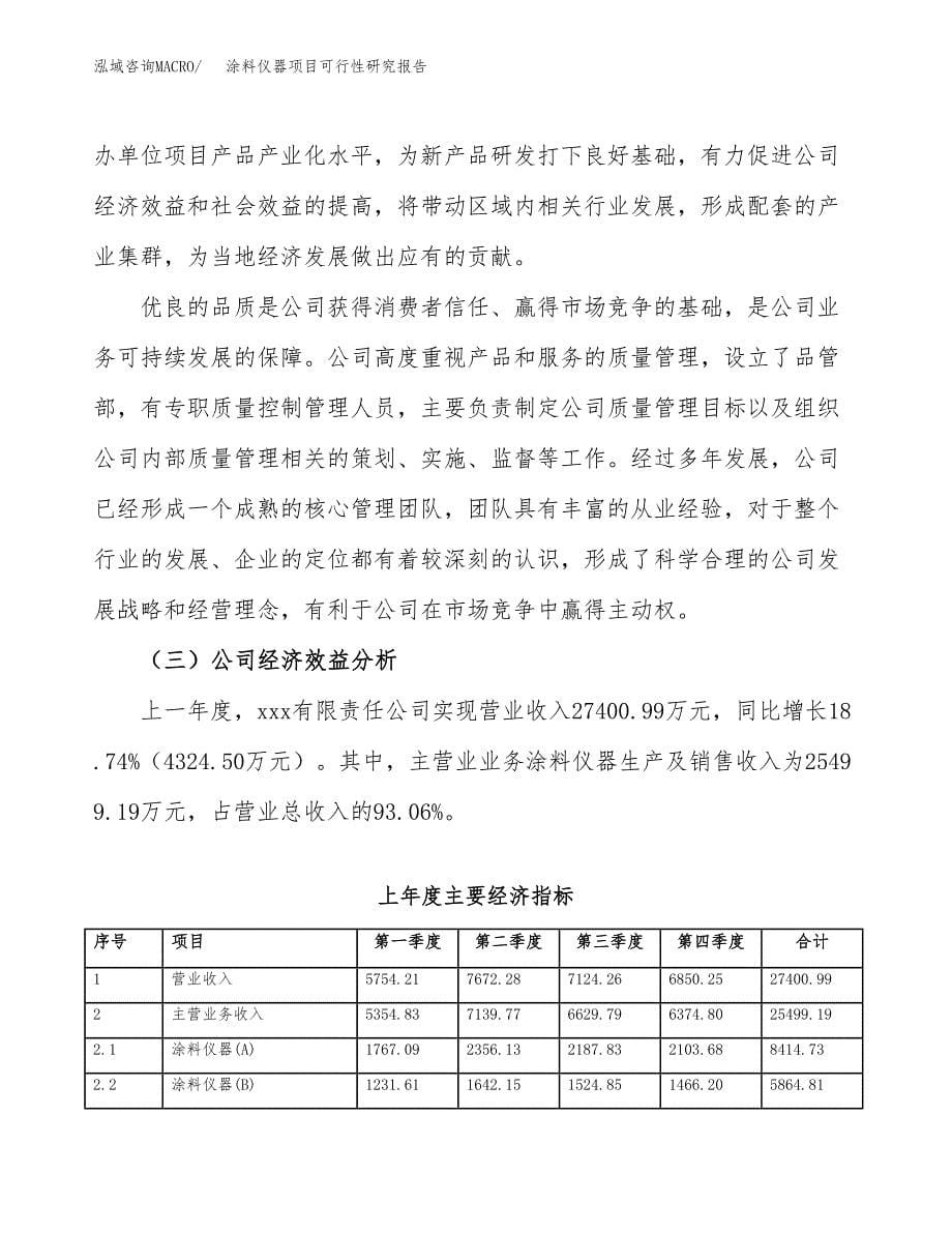 涂料仪器项目可行性研究报告标准模板.docx_第5页