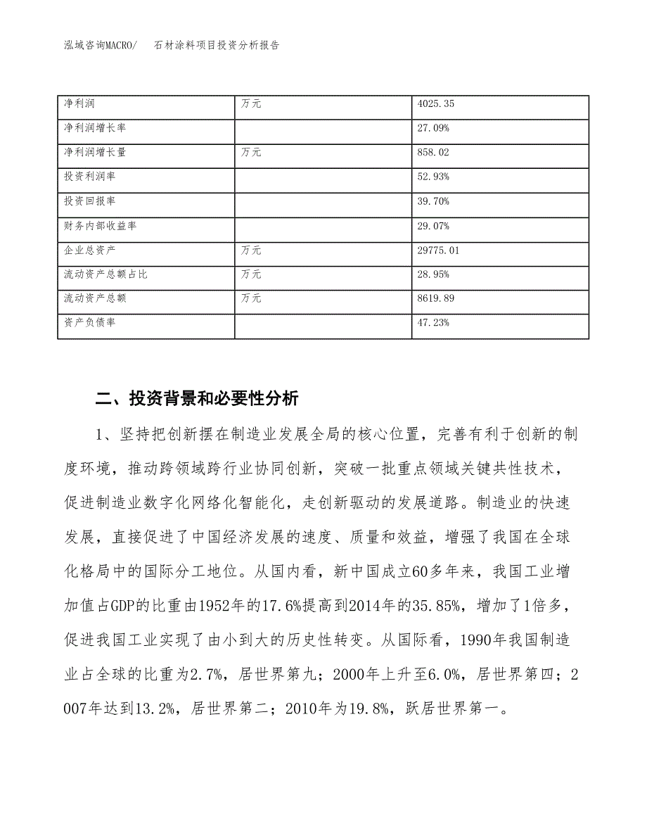 石材涂料项目投资分析报告（投融资报告）.docx_第3页