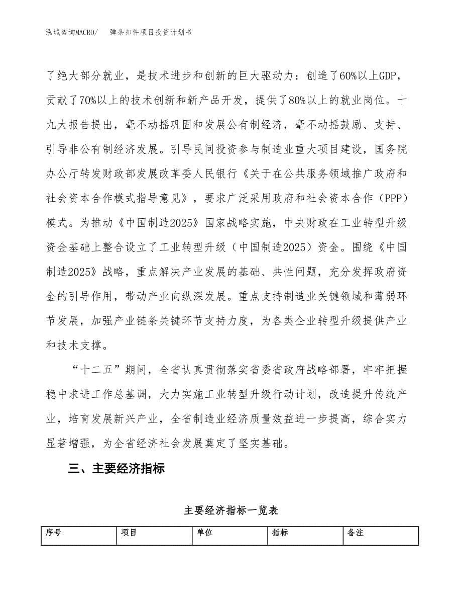 弹条扣件项目投资计划书(融资报告).docx_第5页