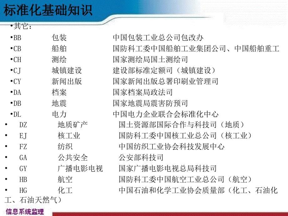 标准化基础知识、软件工程标准( 2014年-09-18)_第5页