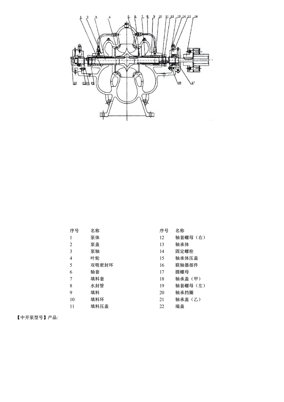 中开泵型号简介及性能参数价格_第2页