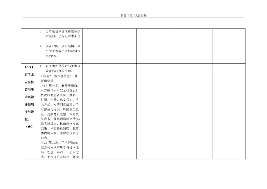 患者安全督导检查表_第4页