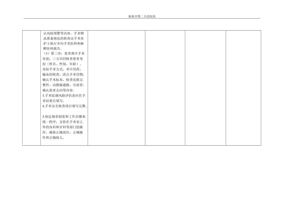 患者安全督导检查表_第5页