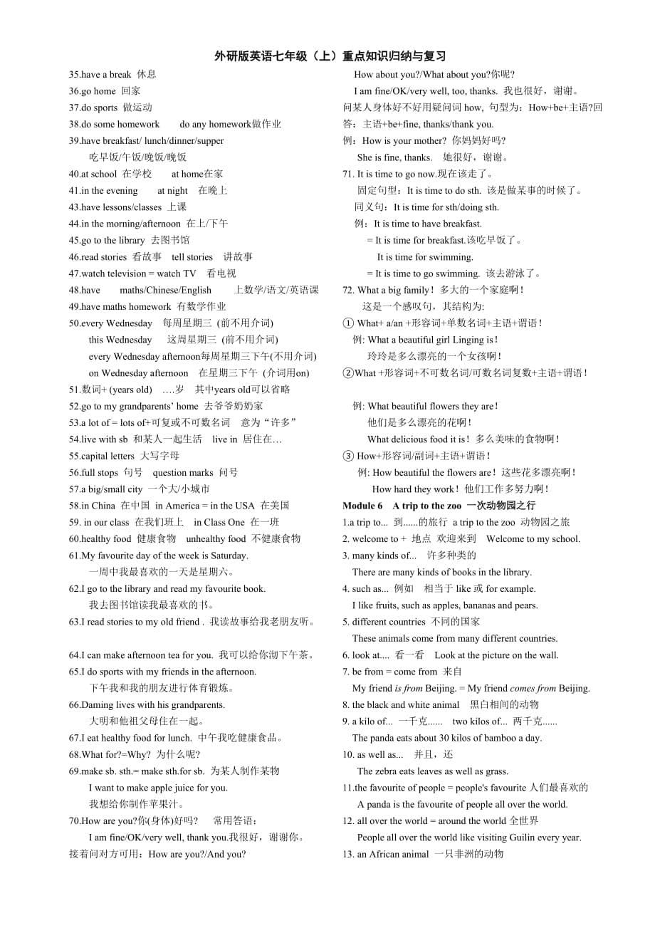 外研版英语七年级上册知识点总结2016.12_第5页