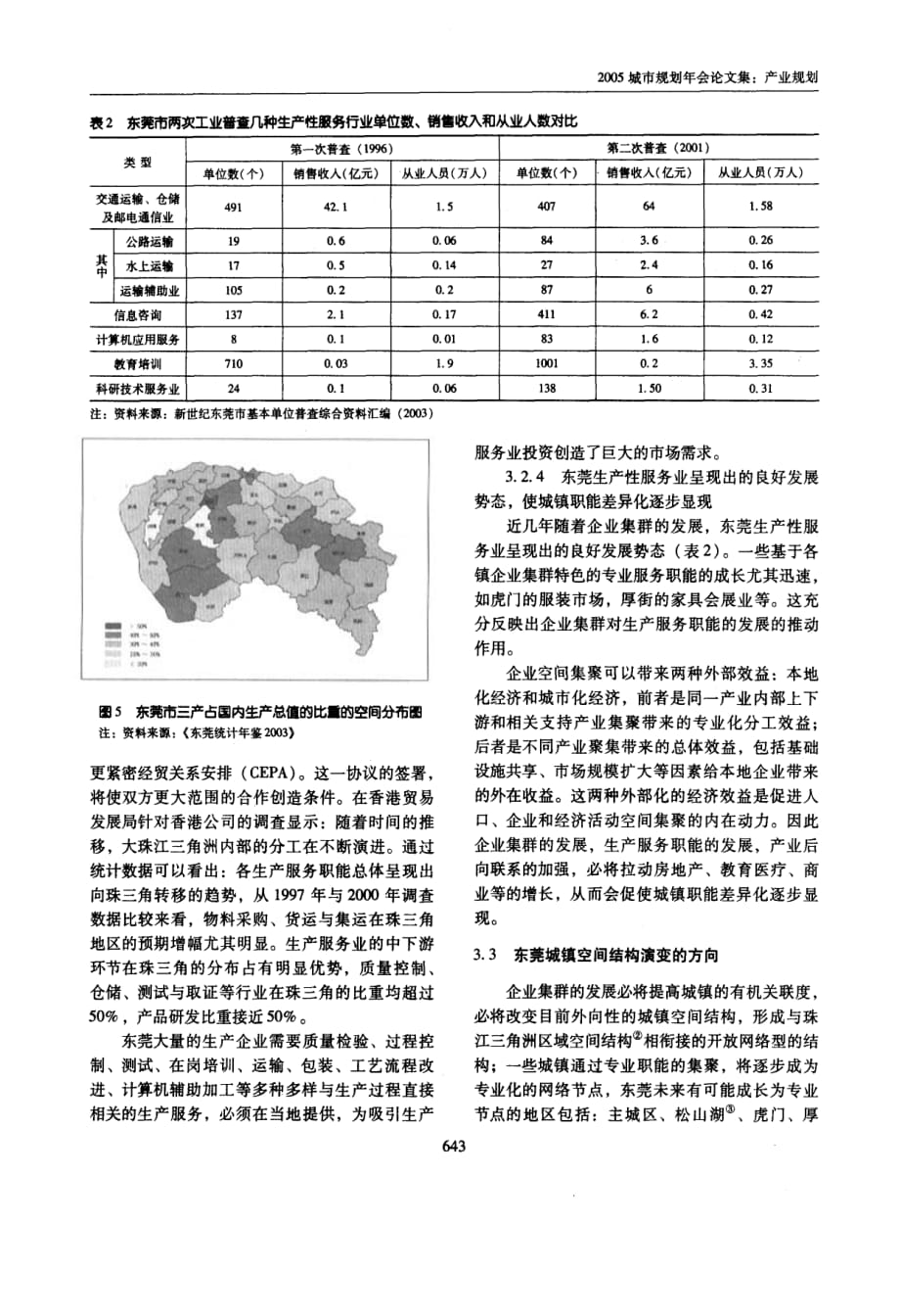 东莞企业集群发展与城镇空间结构演变_第4页