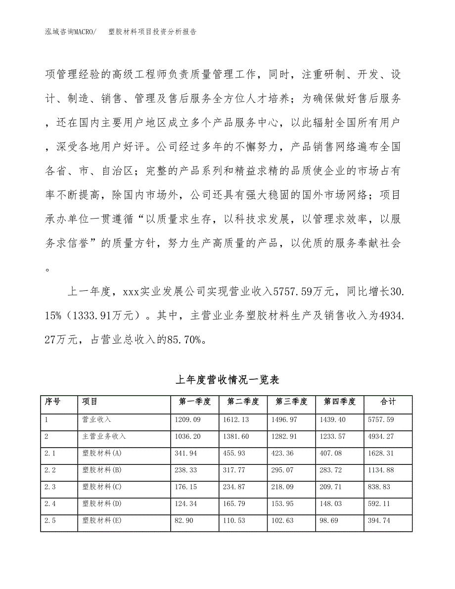 塑胶材料项目投资分析报告（投融资报告）.docx_第2页