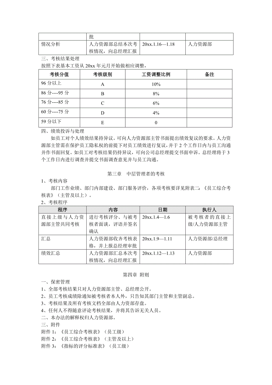 01 年终绩效考核实施办法_第2页