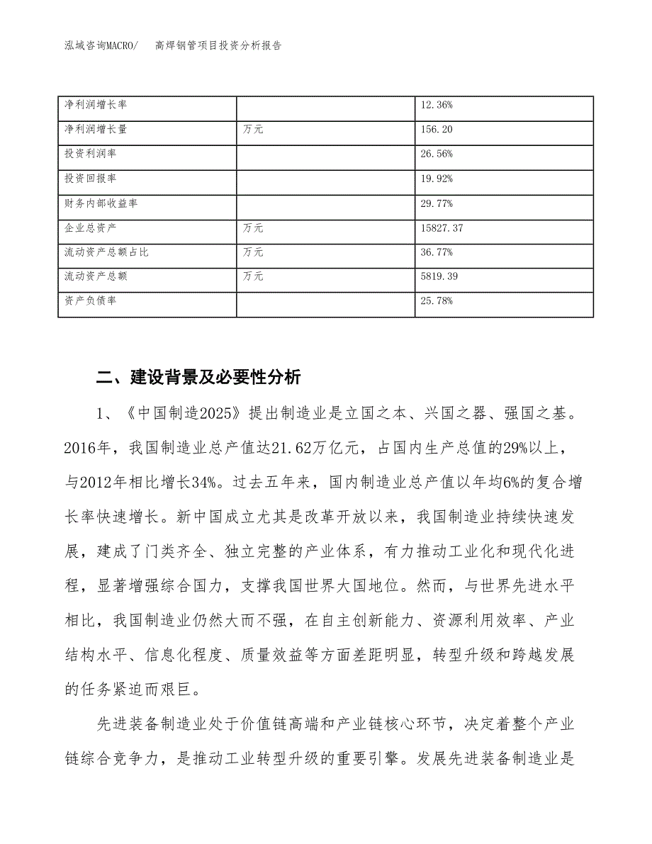 高焊钢管项目投资分析报告（投融资报告）.docx_第4页