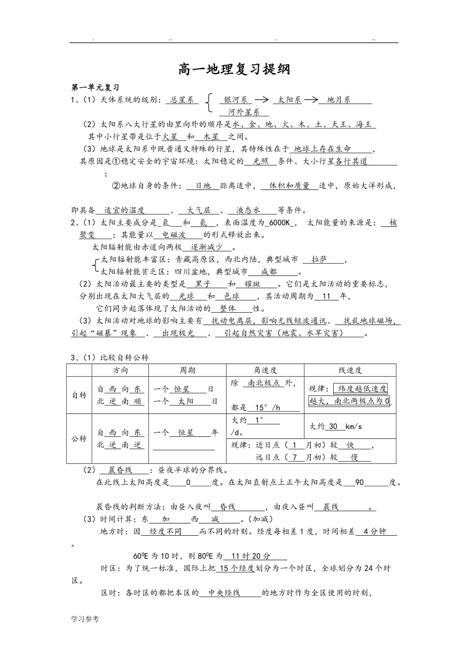 人版地理必修一复习提纲答案版_第1页