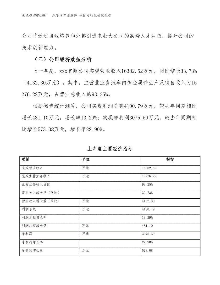 汽车内饰金属件 项目可行性研究报告（总投资16000万元）（70亩）_第4页