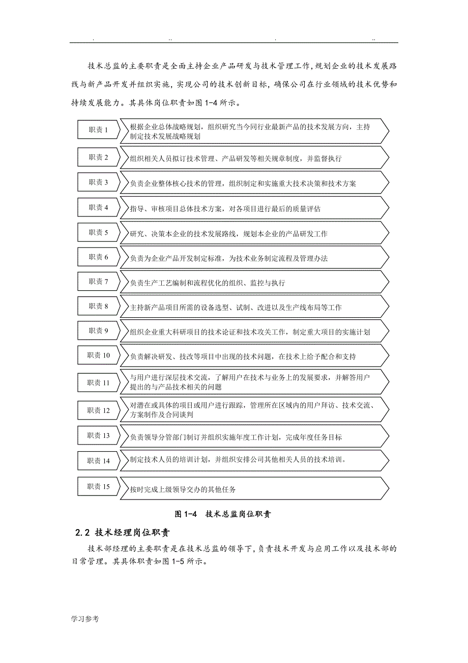 机械类_技术部管理制度_第3页