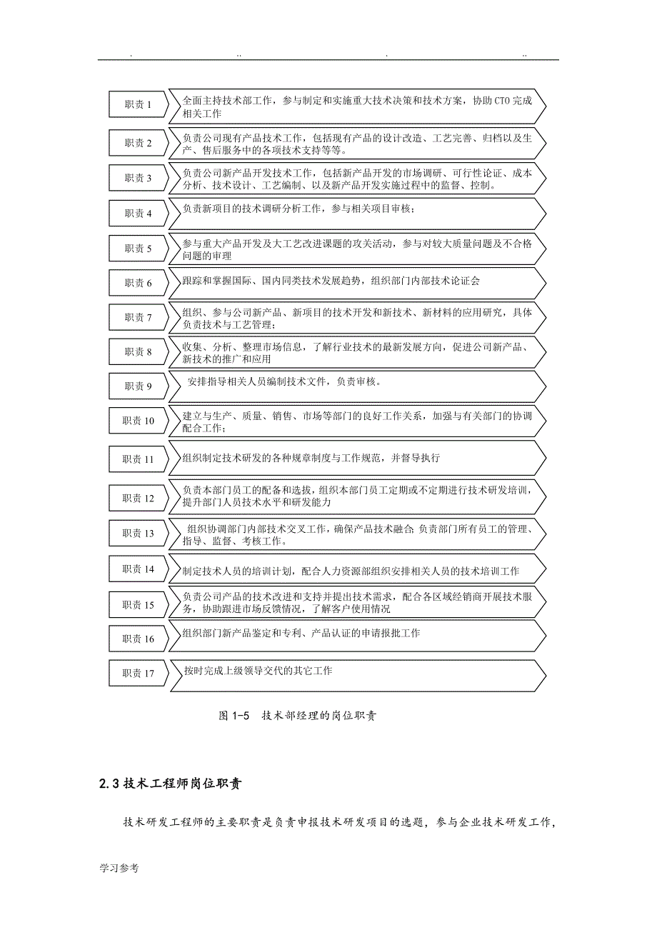 机械类_技术部管理制度_第4页