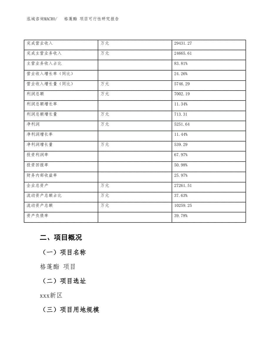 格蓬酯 项目可行性研究报告（总投资15000万元）（55亩）_第5页