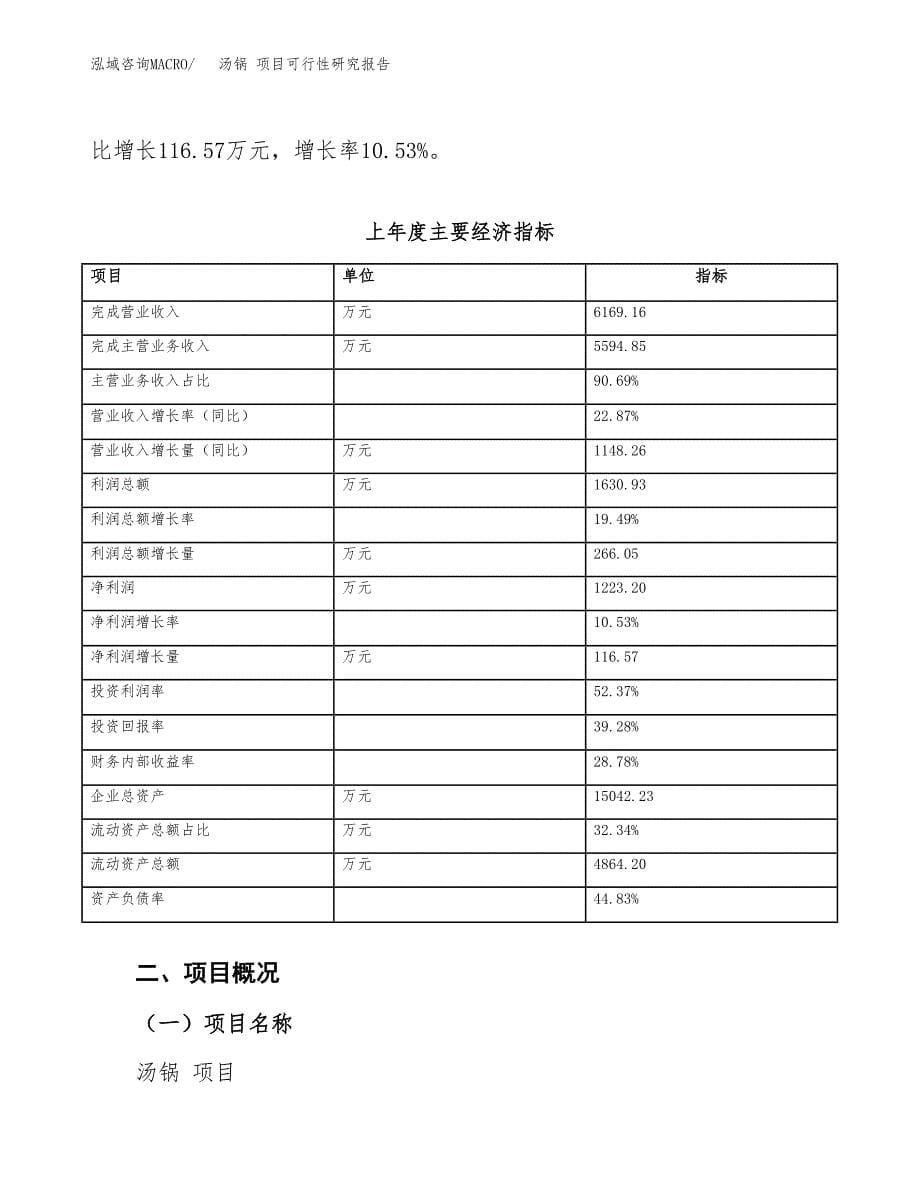 汤锅 项目可行性研究报告（总投资6000万元）（27亩）_第5页