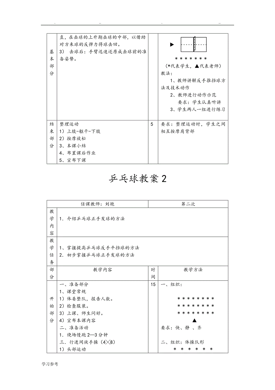 乒乓球兴趣课教（学）案_第2页