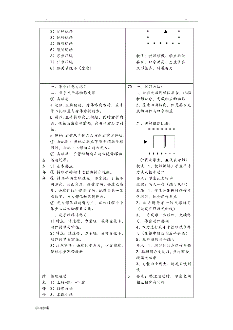 乒乓球兴趣课教（学）案_第3页