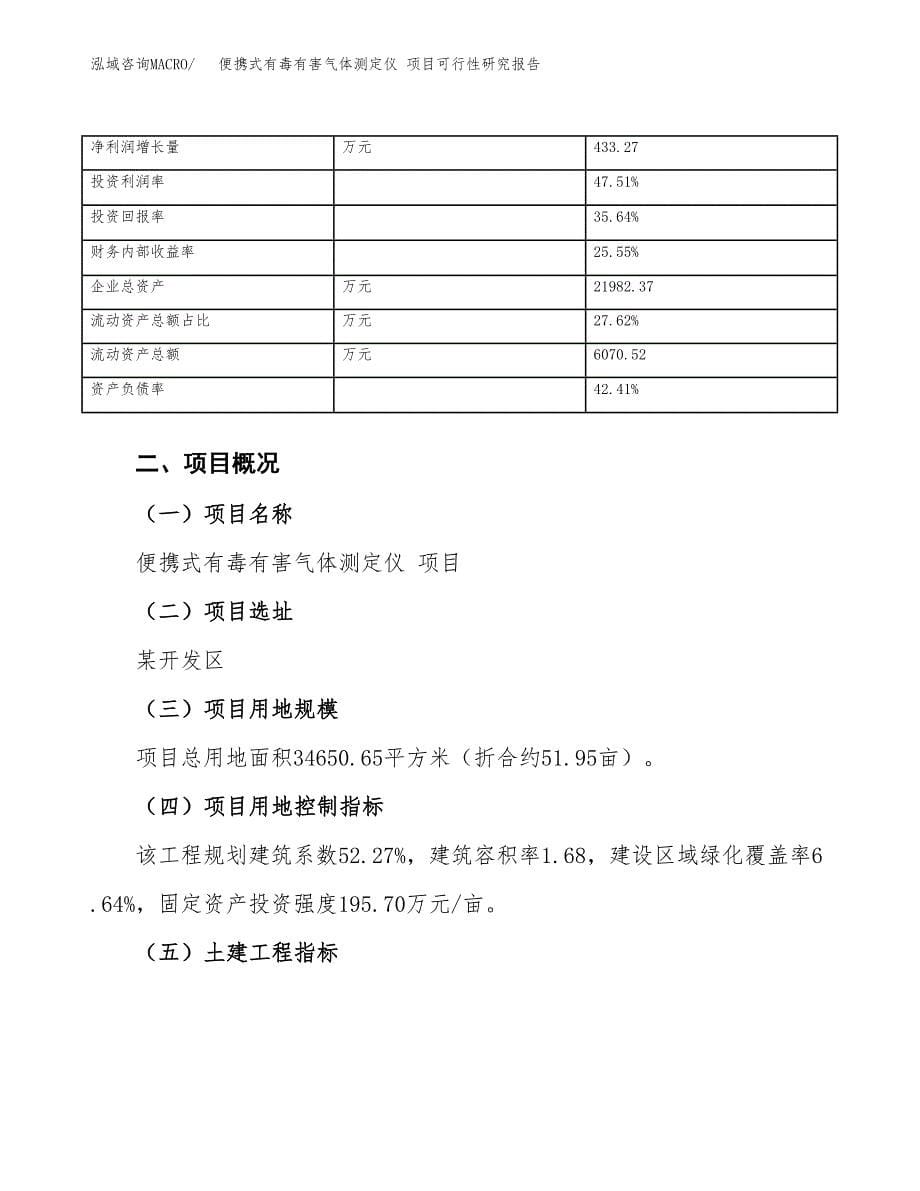 便携式有毒有害气体测定仪 项目可行性研究报告（总投资13000万元）（52亩）_第5页