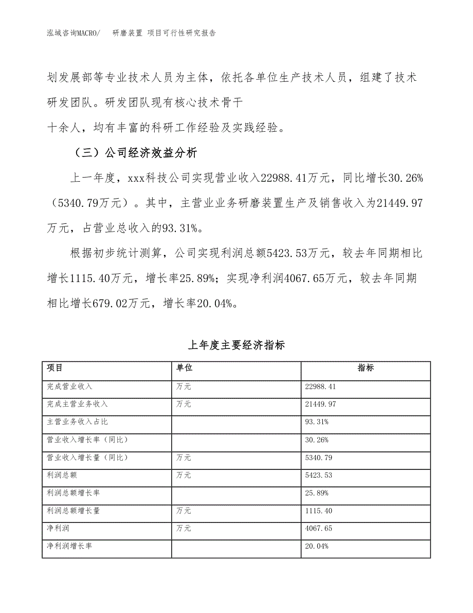 研磨装置 项目可行性研究报告（总投资15000万元）（61亩）_第4页