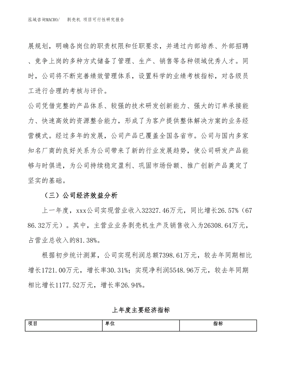 剥壳机 项目可行性研究报告（总投资19000万元）（74亩）_第4页