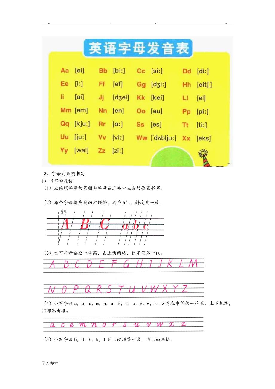 语音_音素、音节、音标__重读闭音节_第2页