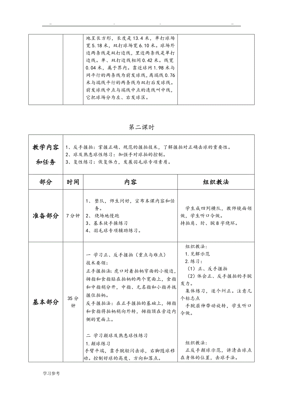 羽毛球社团教（学）案_第2页