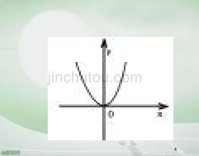 数学九年级下人教新课标2612二次函数的图象和性质(1)课件_第4页