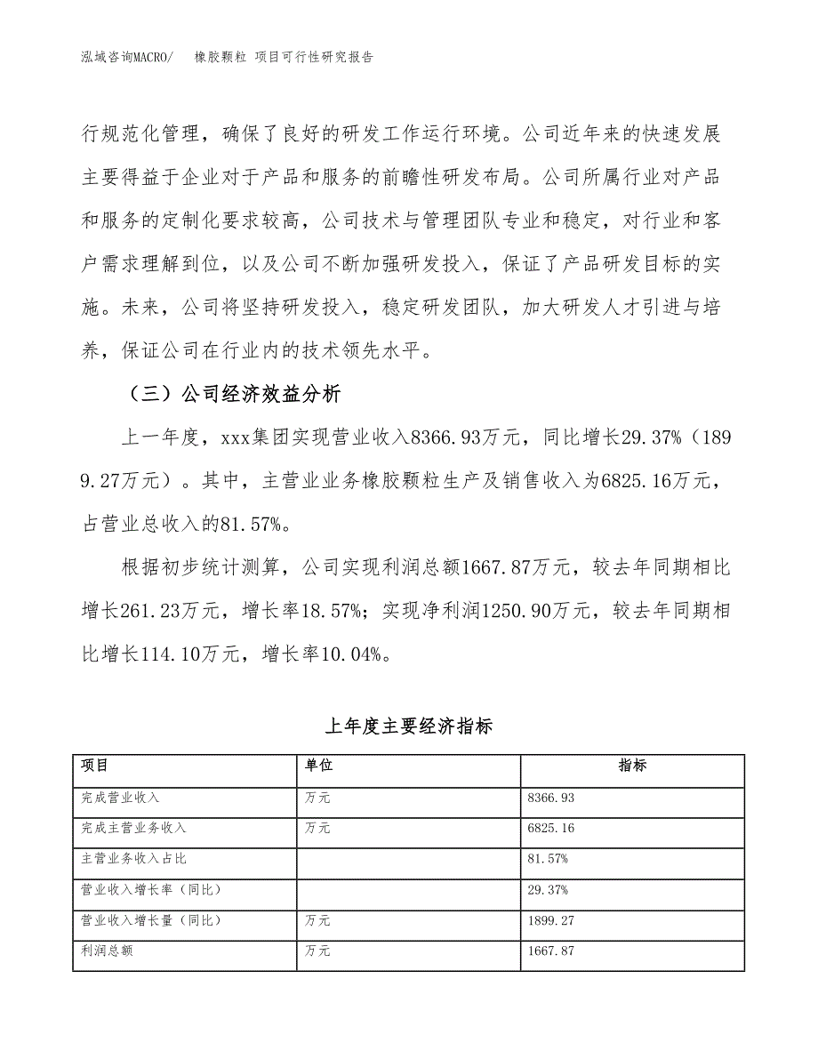 橡胶颗粒 项目可行性研究报告（总投资4000万元）（13亩）_第4页