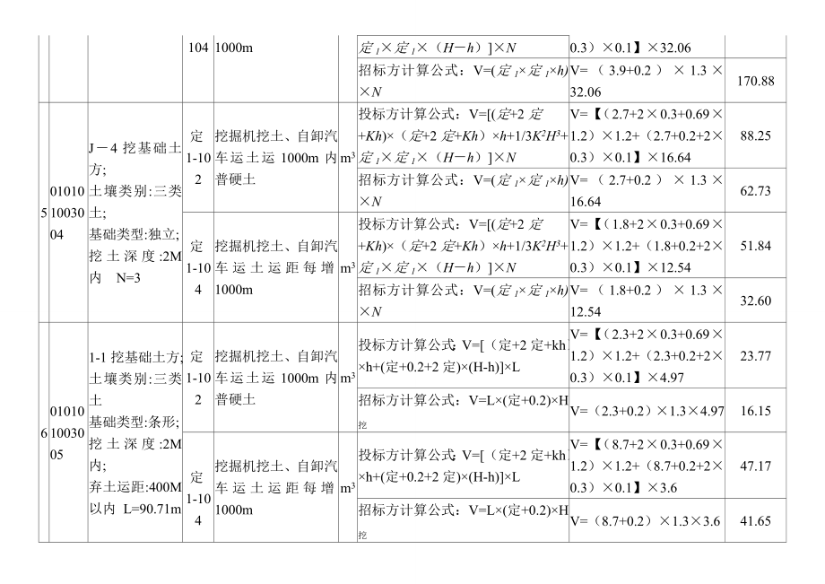 256700_清单组价_第4页