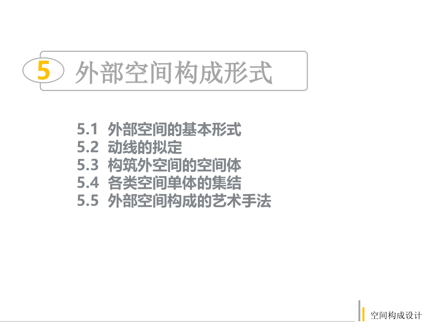 空间构成设计第五章_第3页