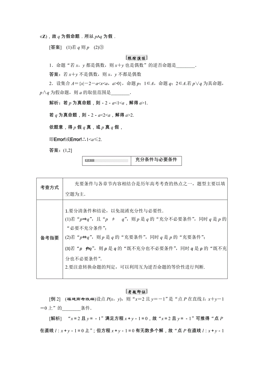 2018-2019学年高二数学苏教版选修2-1讲义：第2部分 高考八大高频考点例析 Word版含解析_第2页