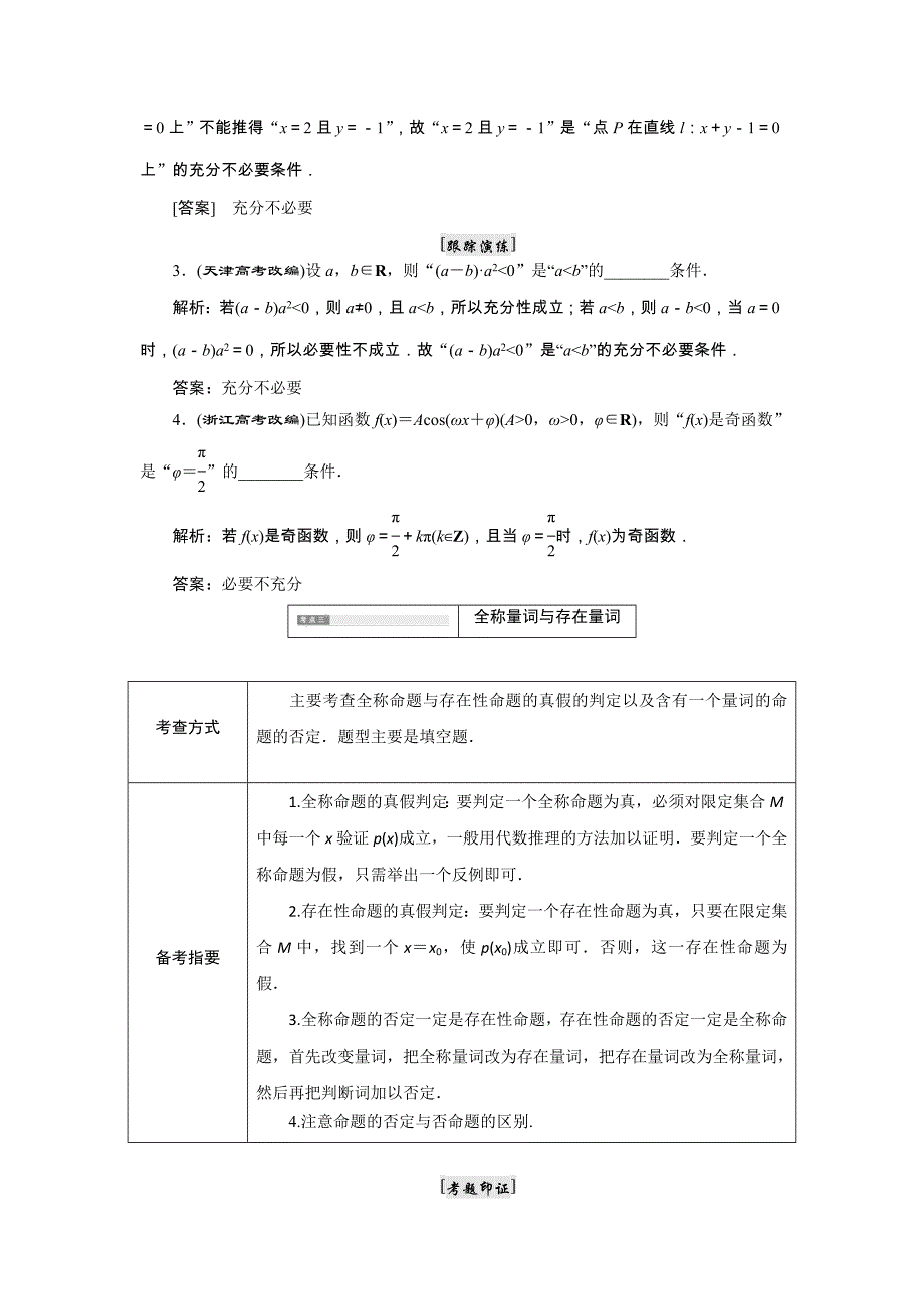 2018-2019学年高二数学苏教版选修2-1讲义：第2部分 高考八大高频考点例析 Word版含解析_第3页