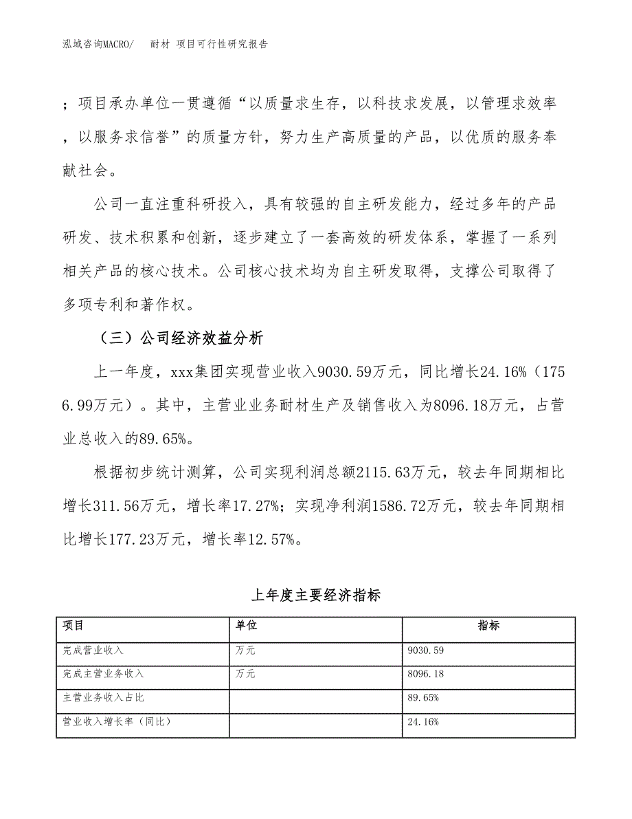 耐材 项目可行性研究报告（总投资15000万元）（82亩）_第4页