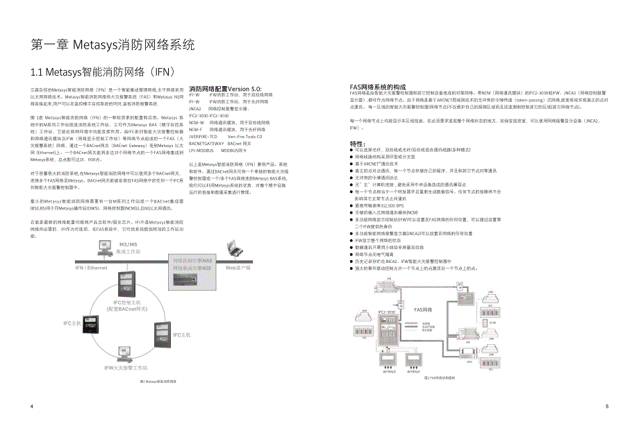 江森产品手册IFC2-3030_2010年0721_第3页