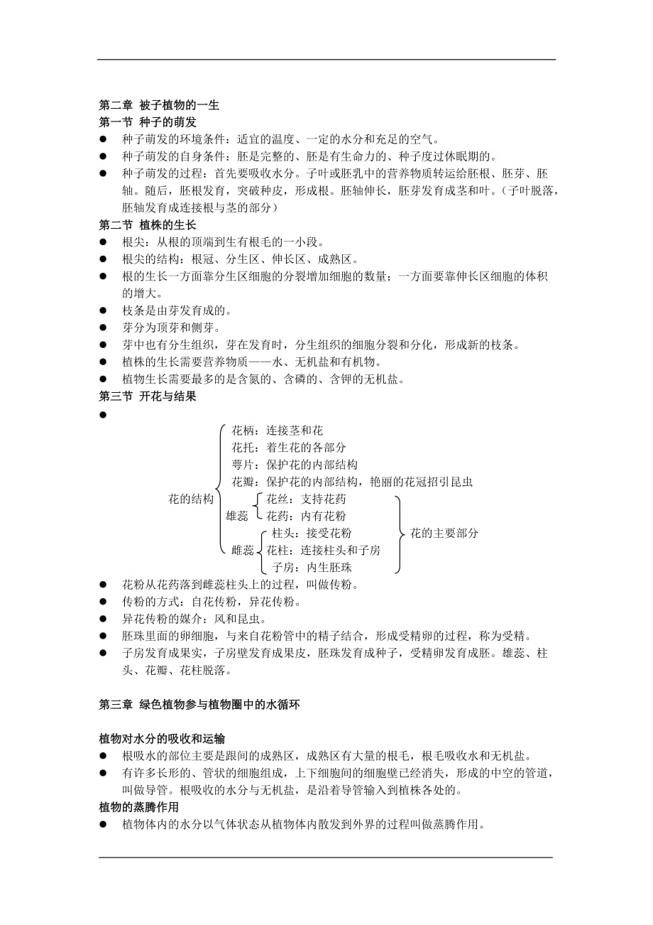 人教版生物七年级上册第三单元复习提纲_第2页