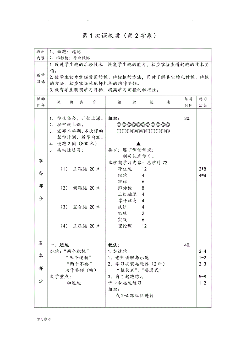 田径学期教（学）案[全套]_第1页