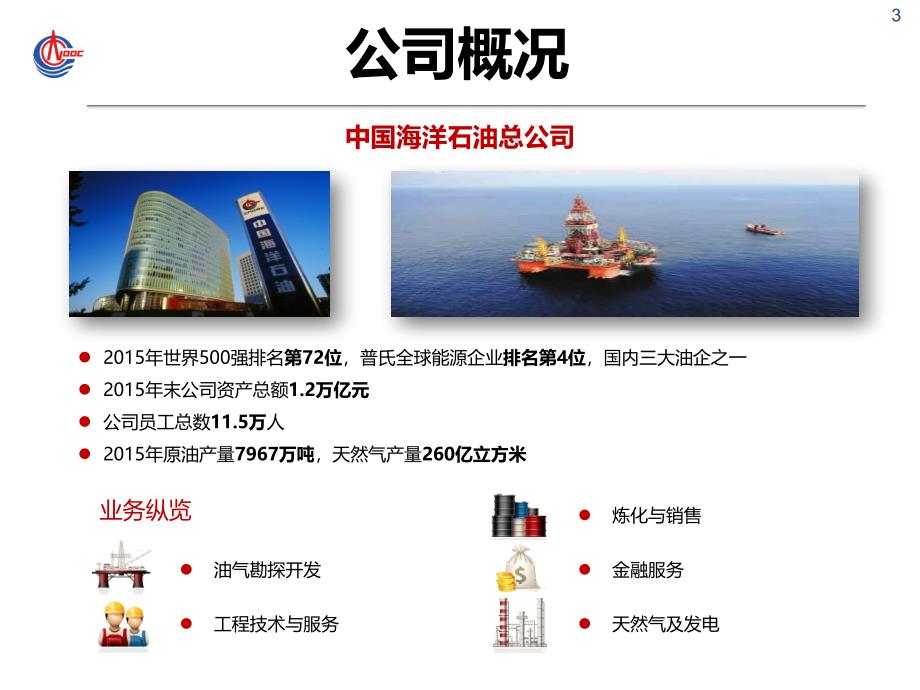 中海油能源物流有限公司简介_第3页