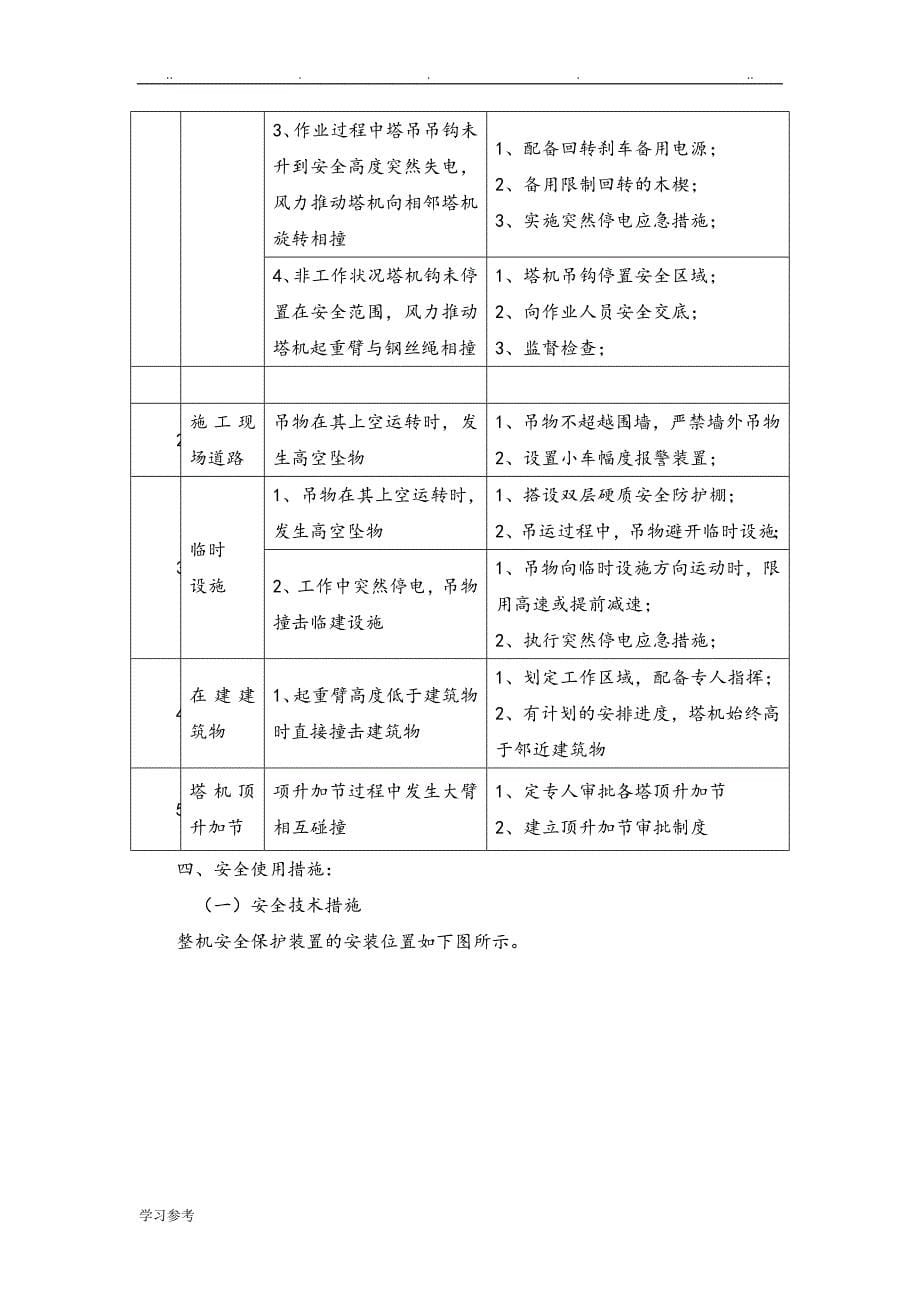 群塔防碰撞措施方案[3]_第5页